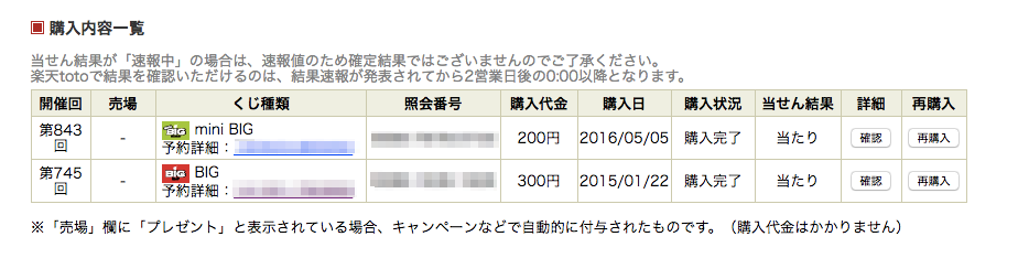 歓喜 自動購入の楽天bigが当たったーーーー