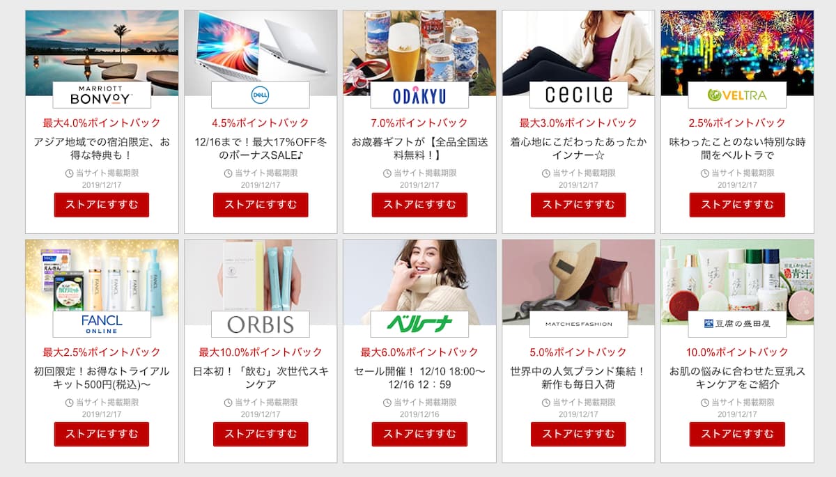 パーセンテージはショップごとに違います